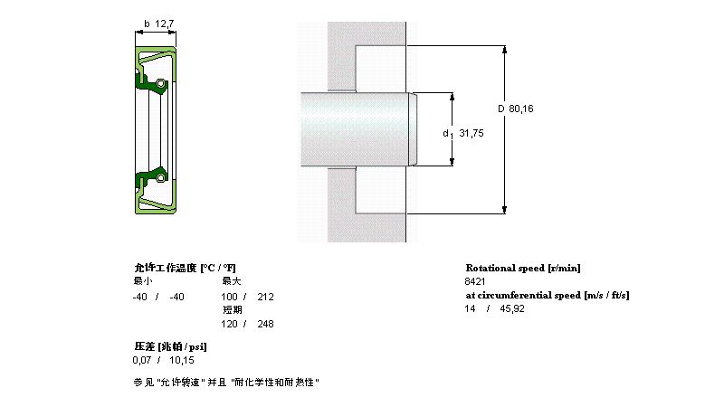 SKF SܷCR12678ӱDƬ