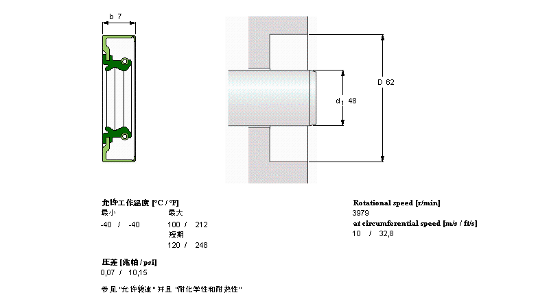 SKF SܷCR17588ӱDƬ