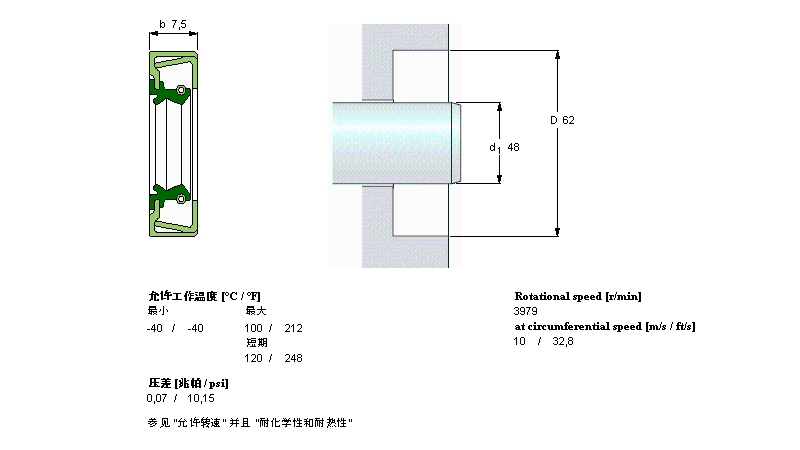 SKF SܷCR18865ӱDƬ