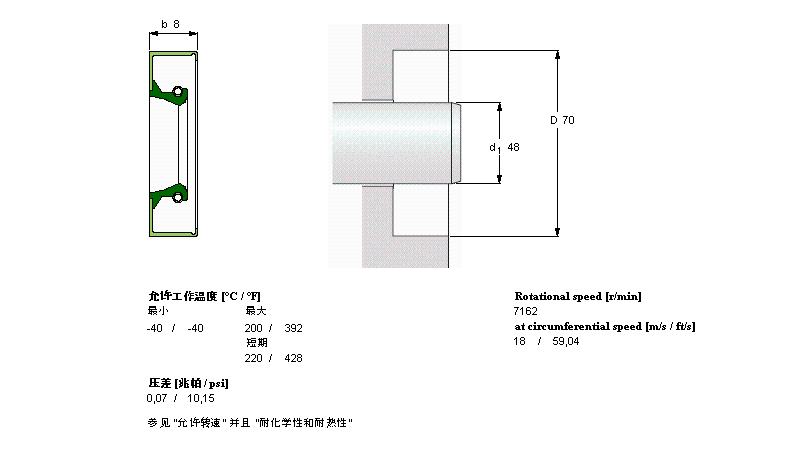 SKF SܷCR48x70x8CRW1VӱDƬ