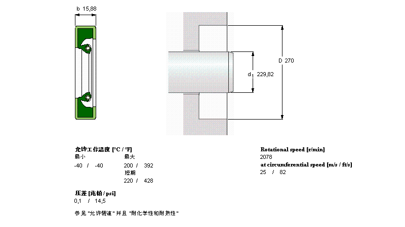 SKF SܷCR90056ӱDƬ