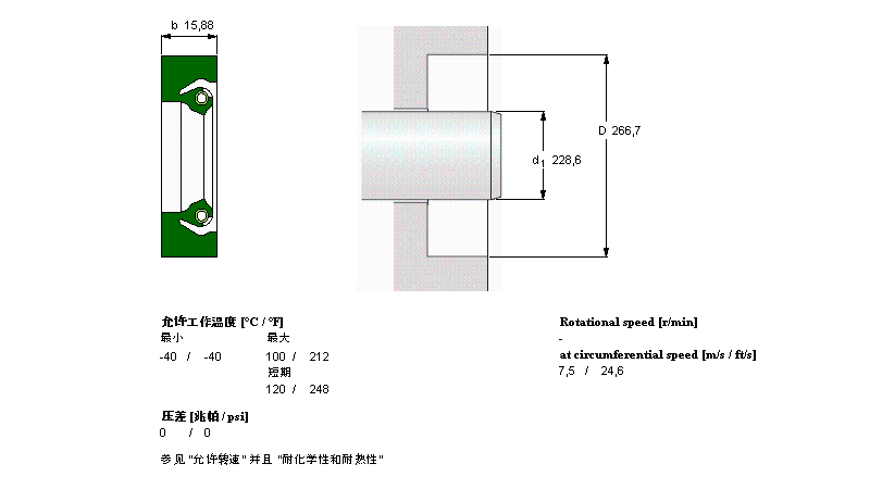 SKF SܷCR528720ӱDƬ