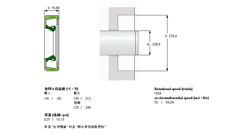 SKF SܷCR90036ӱDƬ