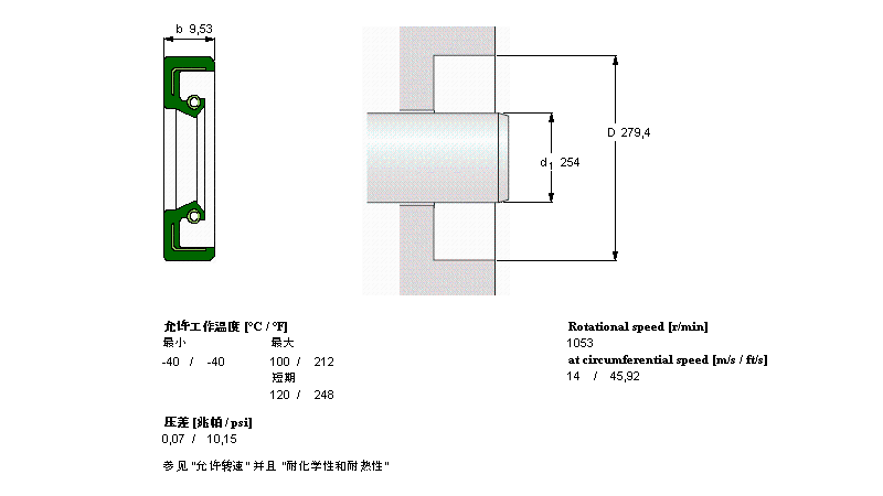 SKF SܷCR100042ӱDƬ