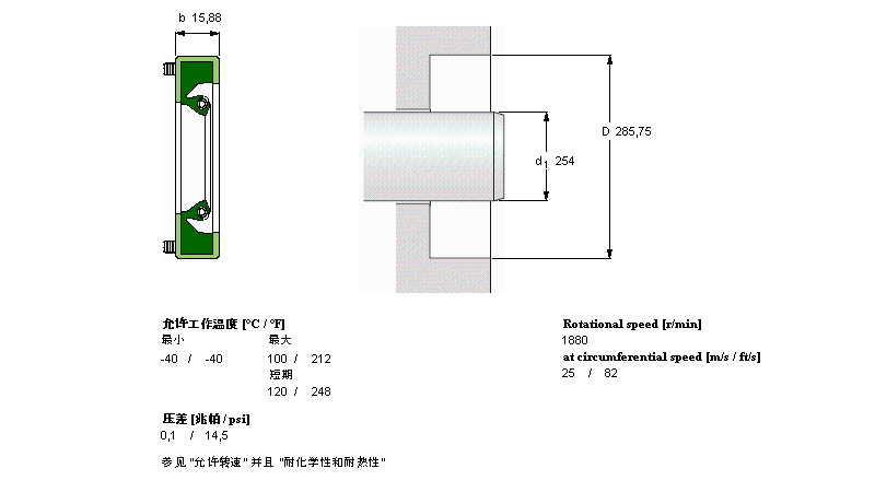 SKF SܷCR1000119ӱDƬ