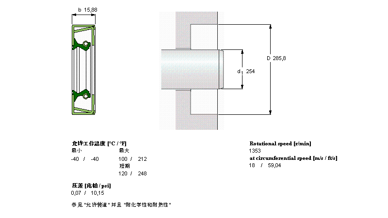 SKF SܷCR100044ӱDƬ