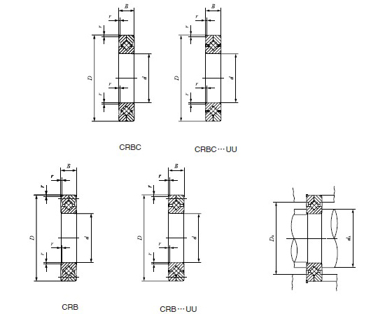 IKO LCRBC15025ӱDƬ
