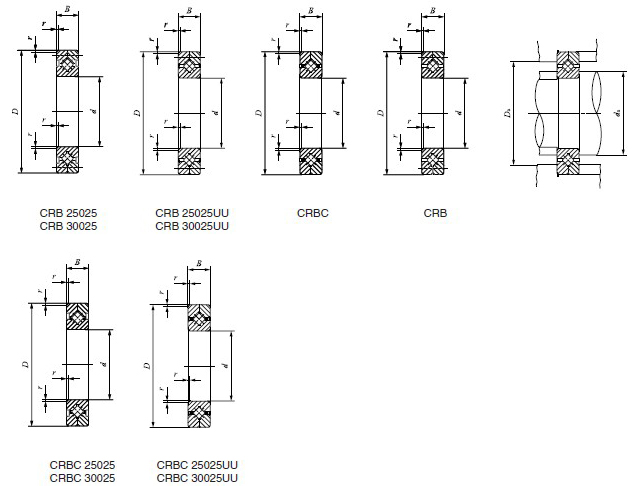 IKO LCRB70070ӱDƬ