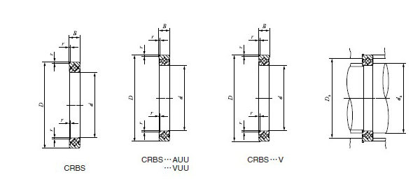IKO LCRBS1408AUUӱDƬ