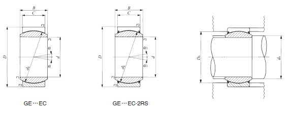IKO P(ji)GE60EC-2RSӱDƬ
