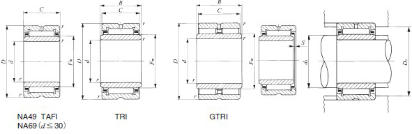 IKO LNA4902/LRT152013ӱDƬ