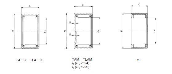 IKO _LTA2225Z/TAM2225/IRT1725-2ӱDƬ