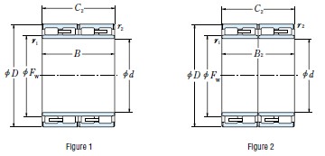 NSK ЈAFL170RV2503ӱDƬ
