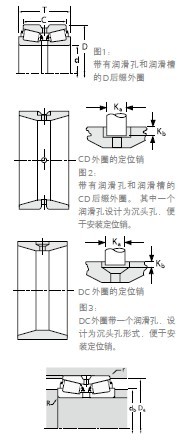 TIMKEN pȦAFL26118/26282DӱDƬ