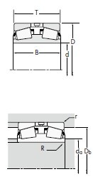 TIMKEN p(ni)ȦAFL67390D/67322ӱDƬ